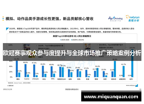 欧冠赛事观众参与度提升与全球市场推广策略案例分析